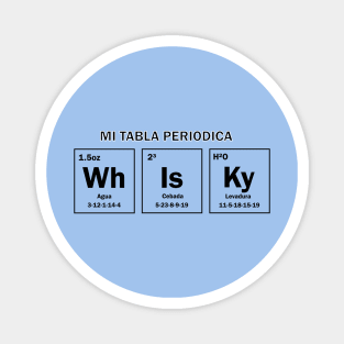 Tabla Periódica de Whisky (Pecho) Magnet